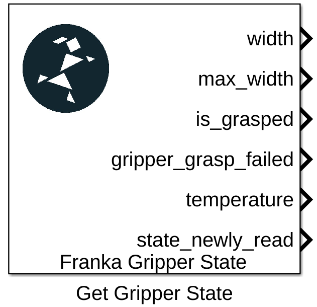 ../_images/get_gripper_state.png