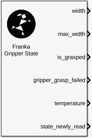 ../_images/gripper_state.png